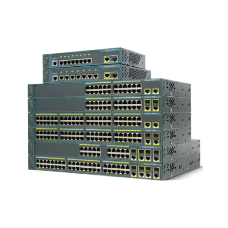 Cisco Switches – BITS secure IT infrastructure